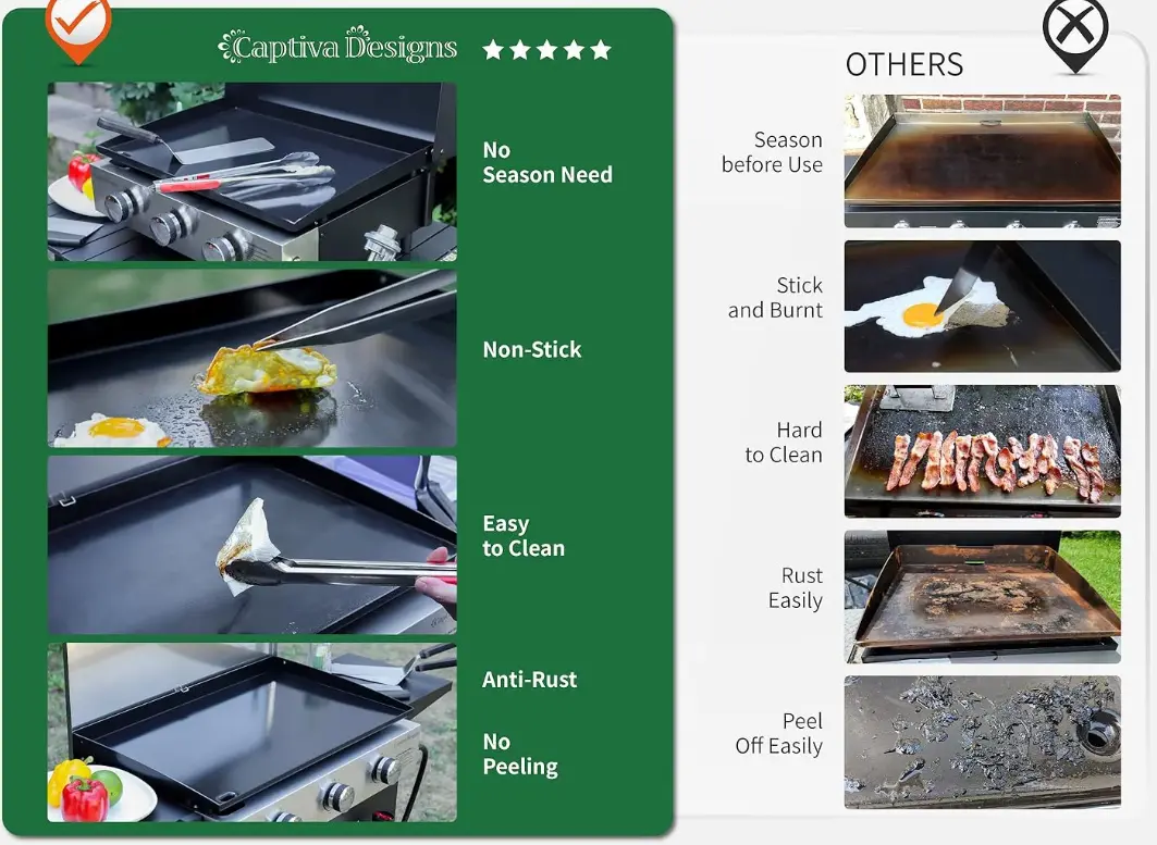 what sets captiva designs apart from the competition